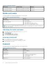 Preview for 14 page of Dell Inspiron 16 7610 Setup And Specifications