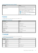 Preview for 15 page of Dell Inspiron 16 7610 Setup And Specifications