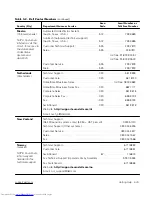 Preview for 79 page of Dell Inspiron 2000 Reference And Troubleshooting Manual