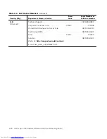 Preview for 82 page of Dell Inspiron 2000 Reference And Troubleshooting Manual