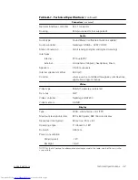 Preview for 87 page of Dell Inspiron 2000 Reference And Troubleshooting Manual