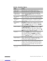 Preview for 93 page of Dell Inspiron 2000 Reference And Troubleshooting Manual