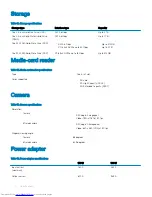 Preview for 20 page of Dell Inspiron 24 5000 Series Setup And Speci?Cations