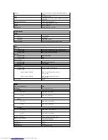 Preview for 59 page of Dell Inspiron 2600 Service Manual