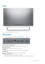 Preview for 9 page of Dell Inspiron 27-7790 Setup And Specifications