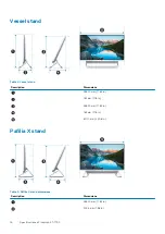 Preview for 16 page of Dell Inspiron 27-7790 Setup And Specifications