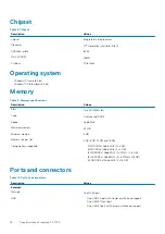 Preview for 18 page of Dell Inspiron 27-7790 Setup And Specifications