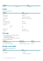 Preview for 20 page of Dell Inspiron 27-7790 Setup And Specifications