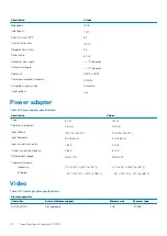 Preview for 22 page of Dell Inspiron 27-7790 Setup And Specifications