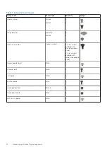 Preview for 12 page of Dell Inspiron 3420 Service Manual