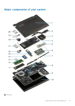 Preview for 13 page of Dell Inspiron 3420 Service Manual