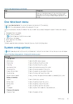 Preview for 99 page of Dell Inspiron 3420 Service Manual