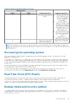 Preview for 117 page of Dell Inspiron 3420 Service Manual