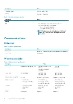 Preview for 12 page of Dell Inspiron 3493 Setup And Specifications