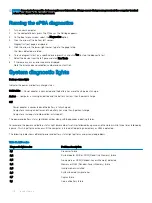 Preview for 106 page of Dell Inspiron 3580 Service Manual