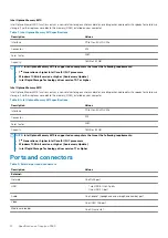 Preview for 12 page of Dell Inspiron 3590 Setup And Specifications