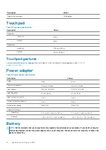 Preview for 16 page of Dell Inspiron 3593 Setup And Specifications