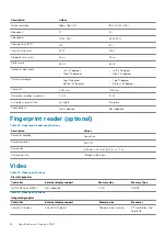 Preview for 18 page of Dell Inspiron 3593 Setup And Specifications