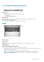 Preview for 7 page of Dell Inspiron 3595 Setup And Specifications