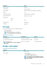 Preview for 13 page of Dell Inspiron 3595 Setup And Specifications