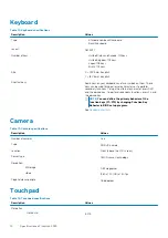 Preview for 14 page of Dell Inspiron 3595 Setup And Specifications