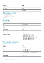 Preview for 10 page of Dell Inspiron 3790 Setup And Specifications