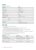 Preview for 12 page of Dell Inspiron 3790 Setup And Specifications