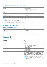 Preview for 14 page of Dell Inspiron 3790 Setup And Specifications