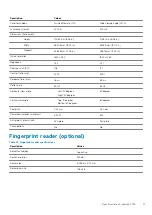 Preview for 17 page of Dell Inspiron 3790 Setup And Specifications