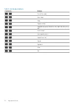 Preview for 20 page of Dell Inspiron 3790 Setup And Specifications