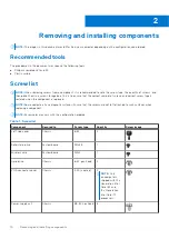 Preview for 10 page of Dell Inspiron 3910 Service Manual