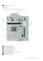 Preview for 49 page of Dell Inspiron 3910 Service Manual