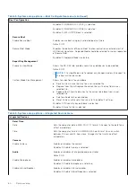 Preview for 60 page of Dell Inspiron 3910 Service Manual