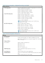 Preview for 61 page of Dell Inspiron 3910 Service Manual