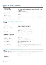 Preview for 62 page of Dell Inspiron 3910 Service Manual