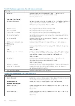 Preview for 64 page of Dell Inspiron 3910 Service Manual