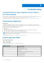 Preview for 72 page of Dell Inspiron 3910 Service Manual