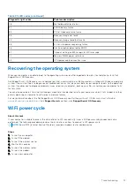 Preview for 73 page of Dell Inspiron 3910 Service Manual