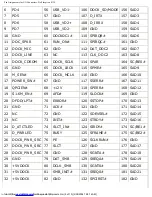 Preview for 81 page of Dell Inspiron 4150 User Manual