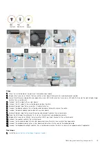 Preview for 57 page of Dell Inspiron 5505 Service Manual