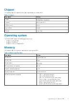 Preview for 11 page of Dell Inspiron 5505 Setup And Specifications