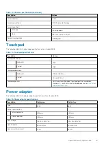 Preview for 15 page of Dell Inspiron 5505 Setup And Specifications