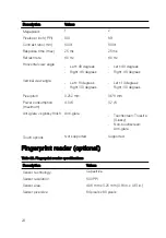 Preview for 24 page of Dell Inspiron 5584 Setup And Specifications