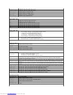 Preview for 34 page of Dell Inspiron 560s Service Manual