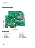 Preview for 60 page of Dell Inspiron 5720 Owner'S Manual