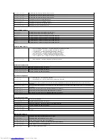 Preview for 32 page of Dell Inspiron 580 Service Manual