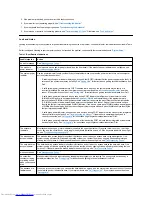 Preview for 6 page of Dell Inspiron 620 User Manual