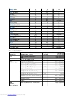 Preview for 22 page of Dell Inspiron 620 User Manual