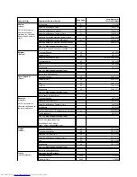 Preview for 24 page of Dell Inspiron 620 User Manual