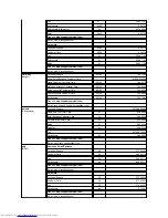 Preview for 25 page of Dell Inspiron 620 User Manual